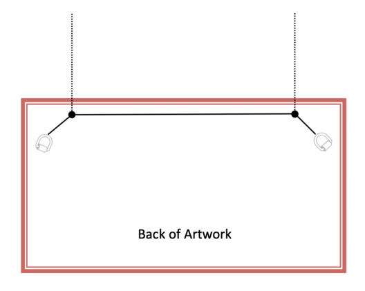 Preventing pictures from leaning forward with dual hangers on picture hanging systems